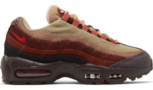 Air Max 95 Anatomy Of Air Spine